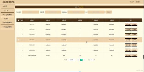 SpringBoot辦公用品管理系統（項目標識 y758m）的設計與實現