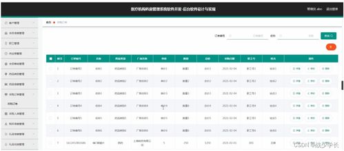 基于SSM框架的醫療機構藥房管理系統設計與實現