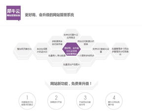 征帆網絡 在計算機軟件開發領域脫穎而出的專業之選